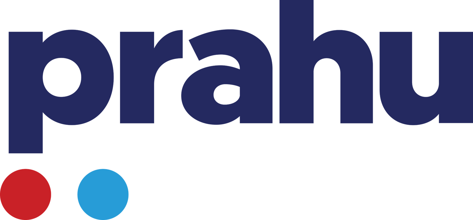 PR Pharma Engineers Pvt Ltd